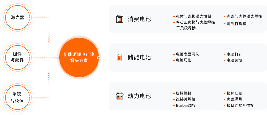 Z6·人生就是博(中国区)有限公司官网