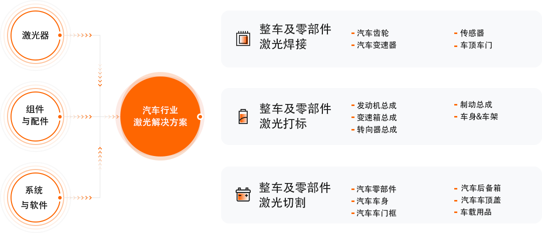 Z6·人生就是博(中国区)有限公司官网