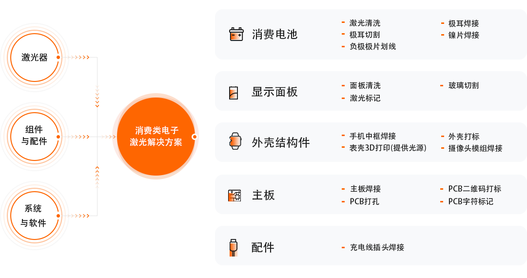 Z6·人生就是博(中国区)有限公司官网