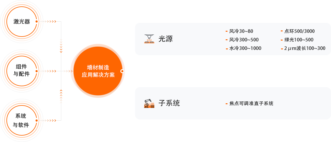 Z6·人生就是博(中国区)有限公司官网